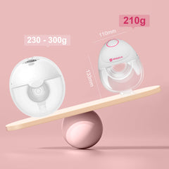 FetalPlus Air Pro™ Wearable Breast Pump