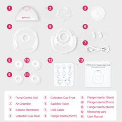 FetalPlus Air Pro™ Wearable Breast Pump