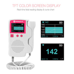 FetalPlus™ At-home Fetal Doppler